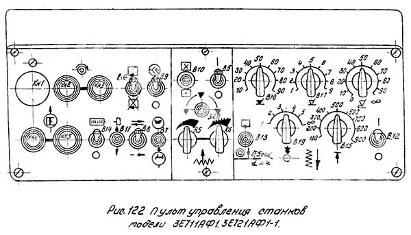 Пульт керування керування плоскошліфувальним верстатом 3Е711АФ1